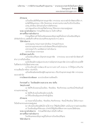 นวัตกรรม “ การจัดกิจกรรมเสริมสร้างคุณธรรม ” ตามระบอบประชาธิปไตยในสถานศึกษา
โดยครูแชมป์ ฟักอ่อน
www.damsanid.blogger.com
๓๘
เป้ำหมำย
๑)โรงเรียนจัดให้มีพุทธศาสนสุภาษิต วาทะธรรม พระราชดารัส ติดตามที่ต่าง ๆ
๒)จัดให้มีมุมธรรมะ หรือ ห้องธรรมะ ตามความเหมาะสมกับบริบทโรงเรียน
๓)ครู นักเรียน มีส่วนร่วมในการจัดกิจกรรม
๔)การดูแลรักษาบริเวณที่จัดกิจกรรม ให้สะอาด สวยงามอยู่เสมอ
ระยะเวลำดำเนินกำร กาหนดให้ดาเนินการ ในปีการศึกษา
สถำนที่ในกำรดำเนินกำร
กาหนดใช้สถานที่ คือโรงเรียนคลองเจริญราษฎร์ในโครงการโรงเรียนวิถีพุทธ
สังกัดสานักงาน เขตพื้นที่การศึกษาประถมศึกษาสมุทรปราการ เขต ๒
วิธีดำเนินกำร
๑)ประชุมครู กรรมการสภานักเรียน กาหนดเป้าหมาย
๒)แบ่งงานมอบหมายความรับผิดชอบให้ทุกฝ่ายมีส่วนร่วม
๓)ควบคุมกากับ และติดตามการดาเนินงาน
๔)ประเมินผล รายงานผล
ตัวชี้วัดควำมสำเร็จ
๑)โรงเรียนวิถีพุทธ มีพุทธศาสนสุภาษิต วาทะธรรม พระราชดารัส ติดตามที่
ต่าง ๆ ภายในโรงเรียน
๒)นักเรียนมีความรู้และประสบการณ์พุทธศาสนสุภาษิต นาความรู้ไปประยุกต์ใช้
ในชีวิตประจาวันได้อย่างเหมาะสม
๓)โรงเรียนมีการพัฒนาด้านอาคารสถานที่ สวยงาม ทาให้ผู้พบเห็นเกิด
ความเสื่อมใส ศรัทธา ประทับใจ
๔)โรงเรียนมีแหล่งเรียนรู้ด้านพุทธศาสนา เกี่ยวกับพุทธศาสนสุภาษิต วาทะธรรม
พระราชดารัส
กำรวัดและประเมินผล แบบประเมินความพึงพอใจ
กิจกรรมที่ ๕ โรงเรียนมีควำมสะอำด สงบ ร่มรื่น
วัตถุประสงค์
๑) จัดให้บริเวณถนนโรงเรียน ห้องเรียน ห้องกิจกรรม และห้องน้าห้องส้วมมี
ความสะอาดน่าอยู่
๒) จัดให้บริเวณโรงเรียนมีความร่มรื่น
๓) ให้โรงเรียนมีมุมสงบสาหรับผู้เรียน
เป้ำหมำย
๑) ถนนภายในโรงเรียน ห้องเรียน ห้องกิจกรรม ห้องน้าห้องส้วม ได้รับการเอา
ใจใสรักษาความสะอาดอยู่เสมอ
๒) บริเวณโรงเรียนมีต้นไม้ ร่มไม้ ศาลา ให้ผู้เรียนได้พัก เล่นในเวลาว่างอย่างพอเพียง
๓) โรงเรียนมีมุมที่เงียบสงบ สาหรับให้ผู้เรียนที่ต้องการความสงบได้พักผ่อน
ระยะเวลำดำเนินกำร กาหนดให้ดาเนินการในปีการศึกษา
สถำนที่ในกำรดำเนินกำร
โรงเรียนคลองเจริญราษฎร์ในโครงการโรงเรียนวิถีพุทธ
วิธีดำเนินกำร
 