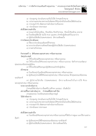 นวัตกรรม “ การจัดกิจกรรมเสริมสร้างคุณธรรม ” ตามระบอบประชาธิปไตยในสถานศึกษา
โดยครูแชมป์ ฟักอ่อน
www.damsanid.blogger.com
๓๙
๑) ประชุมครู ประเมินความเป็นไปได้ กาหนดเป้าหมาย
๒) แบ่งงานมอบหมายความรับผิดชอบให้ทุกฝ่ายในโรงเรียนได้มีส่วนร่วม
๓) ควบคุมกากับ ติดตามการดาเนินการเป็นระยะ
๔) ประเมินผล รายงานผล
ตัวชี้วัดควำมสำเร็จ
๑) ถนนภายในโรงเรียน ห้องเรียน ห้องกิจกรรม ห้องน้าห้องส้วม สะอาด
๒) โรงเรียนมีต้นไม้ ร่มไม้ ศาลา มุมสงบ สาหรับผู้เรียนพักในเวลาว่าง
๓) ผู้มีส่วนได้เสีย(Stakeholders) มีความพึงพอใจ
กำรวัดและประเมินผล
๑) ใช้แบบประเมินผลสัมฤทธิ์กิจกรรม
๒) แบบประเมินความพึงพอใจของผู้มีส่วนได้เสีย (Stakeholders)
๓) ภาพถ่ายกิจกรรม
กิจกรรมที่ ๖ มีห้องพระพุทธศำสนำ หรือลำนธรรม
วัตถุประสงค์
๑) ให้โรงเรียนมีห้องพระพุทธศาสนา หรือลานธรรม
๒) ให้โรงเรียนใช้ห้องพระพุทธศาสนา หรือลานธรรม จัดกิจกรรมพัฒนา
คุณธรรมจริยธรรมผู้เรียน
๓) ให้โรงเรียนมีห้อง/มุมปฏิบัติธรรมสาหรับผู้เรียน
เป้ำหมำย
๑) โรงเรียนทุกโรงเรียนมีห้องพระพุทธศาสนา หรือลานธรรม
๒) ผู้เรียนทุกคนได้ใช้ห้องพระพุทธศาสนา หรือลานธรรม ฝึกคุณธรรมจริยธรรม
ทุกสัปดาห์
๓) ผู้มีส่วนได้เสีย (Stakeholders) มีความพึงพอใจในการใช้ ห้อง
พระพุทธศาสนา หรือลานธรรม
ระยะเวลำดำเนินกำร
กาหนดให้ดาเนินการ ตั้งแต่ปีการศึกษา ๒๕๕๔ เป็นต้นไป
สถำนที่ในกำรดำเนินกำร กำหนดใช้สถำนที่ คือ
ลานคุณธรรม โรงเรียนคลองเจริญราษฎร์
วิธีดำเนินกำร
๑) ประชุมครู ประเมินความเป็นไปได้ กาหนดเป้าหมาย
๒) แบ่งงานมอบหมายความรับผิดชอบให้ทุกฝ่ายในโรงเรียนได้มีส่วนร่วม
๓) ควบคุมกากับ ติดตามการดาเนินการเป็นระยะ
๔) ประเมินผล รายงานผล
ตัวชี้วัดควำมสำเร็จ
๑) โรงเรียนมีห้องพระพุทธศาสนาหรือลานธรรมที่ได้รับการดูแล และใช้งานอย่าง
คุ้มค่า
๒) ผู้เรียนทุกคนได้ฝึกคุณธรรมจริยธรรม ทุกสัปดาห์
๓) ผู้มีส่วนได้เสีย(Stakeholders) มีความพึงพอใจใน
 