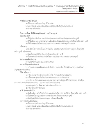 นวัตกรรม “ การจัดกิจกรรมเสริมสร้างคุณธรรม ” ตามระบอบประชาธิปไตยในสถานศึกษา
โดยครูแชมป์ ฟักอ่อน
www.damsanid.blogger.com
๔๐
กำรวัดและประเมินผล
๑) ใช้แบบประเมินผลสัมฤทธิ์กิจกรรม
๒) แบบประเมินความพึงพอใจของผู้มีส่วนได้เสีย(Stakeholders)
๓) ภาพถ่ายกิจกรรม
กิจกรรมที่ ๗ ไม่มีสิ่งเสพติด เหล้ำ บุหรี่ ๑๐๐%
วัตถุประสงค์
๑) ให้ผู้เรียนเห็นโทษ และภัยอันเกิดจากการบริโภค สิ่งเสพติด เหล้า บุหรี่
๒) ให้ผู้เรียน และบุคลากรในโรงเรียนมีพฤติกรรมไม่เกี่ยวข้องกับสิ่งเสพติด เหล้า บุหรี่
๓) ให้โรงเรียนเป็นโรงเรียนปลอดจากสิ่งเสพติด เหล้า บุหรี่ ๑๐๐%
เป้ำหมำย
๑) ผู้เรียนได้รับการชี้แนะให้เห็นโทษ และภัยอันเกิดจากการบริโภค สิ่งเสพติด
เหล้า บุหรี่ อย่างชัดเจน
๒) โรงเรียนไม่มีผู้เกี่ยวข้องกับสิ่งเสพติด เหล้า บุหรี่
๓) โรงเรียนประกาศตนเองเป็นโรงเรียนปลอดจากสิ่งเสพติด เหล้า บุหรี่
ระยะเวลำดำเนินกำร
กาหนดให้ดาเนินการ ตลอดปีการศึกษา
สถำนที่ในกำรดำเนินกำร
โรงเรียนคลองเจริญราษฎร์ สานักงานเขตพื้นที่การศึกษาประถมศึกษา
สมุทรปราการ เขต ๒
วิธีดำเนินกำร
๑) ประชุมครู ประเมินความเป็นไปได้ กาหนดเป้าหมายร่วมกัน
๒) ตั้งคณะทางานเพื่อร่วมกันกาหนดแผน และวิธีดาเนินการ
๓) แบ่งงาน กาหนดแผนและมอบหมายความรับผิดชอบให้ทุกฝ่ายทั้งครู นักเรียน
กรรมการสถานศึกษาและ ชุมชน มีส่วนร่วมในการดาเนินการ
๔) ควบคุมกากับ ติดตามการดาเนินการเป็นระยะ
๕) ประเมินผล รายงานผล
ตัวชี้วัดควำมสำเร็จ
๑) ผู้เรียนมีความรู้เกี่ยวกับโทษ และภัยอันเกิดจากการบริโภค สิ่งเสพติด เหล้า บุหรี่
๒) โรงเรียนไม่มีผู้มีพฤติกรรมเกี่ยวข้องกับสิ่งเสพติด เหล้า บุหรี่
๓) ผู้มีส่วนได้เสีย(Stakeholders) มีความพึงพอใจ
กำรวัดและประเมินผล
๑) ใช้แบบประเมินผลสัมฤทธิ์กิจกรรม
๒) แบบประเมินความพึงพอใจของผู้มีส่วนได้เสีย(Stakeholders)
๓) ภาพถ่ายกิจกรรม
 