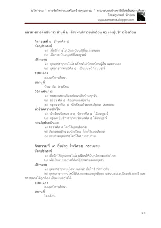 นวัตกรรม “ การจัดกิจกรรมเสริมสร้างคุณธรรม ” ตามระบอบประชาธิปไตยในสถานศึกษา
โดยครูแชมป์ ฟักอ่อน
www.damsanid.blogger.com
๔๓
แนวทำงกำรดำเนินกำร ด้ำนที่ ๒ ด้ำนพฤติกรรมนักเรียน ครู และผู้บริหำรโรงเรียน
กิจกรรมที่ ๘ รักษำศีล ๕
วัตถุประสงค์
๑) เพื่อฝึกการไม่เบียดเบียนผู้อื่นและตนเอง
๒) เพื่อการเป็นมนุษย์ที่สมบูรณ์
เป้ำหมำย
๑) บุคลากรทุกคนในโรงเรียนไม่เบียดเบียนผู้อื่น และตนเอง
๒) บุคลกรทุกคนมีศีล ๕ เป็นมนุษย์ที่สมบูรณ์
ระยะเวลำ
ตลอดปีการศึกษา
สถำนที่
บ้าน วัด โรงเรียน
วิธีดำเนินกำร
๑) ทบทวนทวนศิล๕ก่อนกลับบ้านทุกวัน
๒) ตรวจ ศีล ๕ ด้วยตนเองทุกวัน
๓) ครูตรวจศิล ๕ นักเรียนด้วยการสังเกต สอบถาม
ตัวชี้วัดควำมสำเร็จ
๑) นักเรียนร้อยละ ๙๐ รักษาศีล ๕ ได้สมบูรณ์
๒) ครูและผู้บริหารทุกคนรักษาศีล ๕ ได้สมบูรณ์
กำรวัดประเมินผล
๑) ตรวจศีล ๕ โดยใช้แบบสังเกต
๒) สังเกตพฤติกรรมนักเรียน โดยใช้แบบสังเกต
๓) สอบถามบุคลากรโดยใช้แบบสอบถาม
กิจกรรมที่ ๙ ยิ้มง่ำย ไหว้สวย กรำบงำม
วัตถุประสงค์
๑) เพื่อฝึกให้บุคลากรในโรงเรียนให้มีบุคลิกงามอย่างไทย
๒) เพื่อเป็นแบบอย่างที่ดีแก่ผู้ปกครองและชุมชน
เป้ำหมำย
๑) บุคลากรทุกคนเมื่อพบและลา ยิ้มไหว้ ทักทายกัน
๒) บุคคลกรทุกคนไหว้ได้สวยงามและถูกต้องตามขนบธรรมเนียมประเพณี และ
กราบพระได้ถูกต้อง เป็นแบบอย่างได้
ระยะเวลำ
ตลอดปีการศึกษา
สถำนที่
โรงเรียน
 