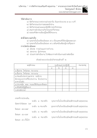นวัตกรรม “ การจัดกิจกรรมเสริมสร้างคุณธรรม ” ตามระบอบประชาธิปไตยในสถานศึกษา
โดยครูแชมป์ ฟักอ่อน
www.damsanid.blogger.com
๔๖
วิธีดำเนินกำร
๑) จัดกิจกรรมวางทุกงานอ่านทุกวัน วันละประมาณ ๕-๑๐ นาที
๒) จัดกิจกรรมประกวดยอดนักอ่าน
๓) จัดกิจกรรมตามแผนปฏิบัติการทุกกิจกรรม
๔) สรุปการดาเนินงานกิจกรรมทุกกิจกรรม
๕) รณรงค์จัดการเรียนรู้โดยใช้โครงงาน
ตัวชี้วัดควำมสำเร็จ
๑) บุคลกรในโรงเรียนร้อยละ ๙๐ เป็นบุคคลที่เรียนรู้ตลอดเวลา
๒) บุคลกรในโรงเรียนร้อยละ ๙๐ ขยันหมั่นเพียรสู้งานที่ยุ่งยาก
กำรวัดประเมินผล
๑) สังเกต การอ่านและการทางาน
๒) สอบถาม ผู้ปกครอง
๓) นาผลการดาเนินงาน ไปพัฒนาการดาเนินงานอย่างต่อเนื่อง
ตัวอย่างแบบประเมินกิจกรรมด้านที่ ๒
พฤติกรรม ระดับผลการปฏิบัติ หมายเหตุ
๑ ๒ ๓ ๔
๑.ยิ้มง่าย ไหว้สวย กราบงาม
๒.ยิ้มง่าย ไหว้สวย กราบงาม
๓.ก่อนรับประทานอาหาร จะมีการ
พิจารณาอาหารที่รับประทาน รับประทาน
อาหารไม่ดัง
๔.ประหยัด ออม ถนอมใช้เงินและสิ่งของ
๕.มีนิสัยใฝ่รู้สู้สิ่งยาก
๖.ตรงต่อเวลา
เกณฑ์การประเมิน
ระดับ ๑ หมายถึง บุคลากรในโรงเรียนมีพฤติกรรมด้านคุณธรรม
น้อยกว่าร้อยละ ๖๙
ระดับ ๒ หมายถึง บุคลากรในโรงเรียนมีพฤติกรรมด้านคุณธรรม
ร้อยละ ๗๐-๗๙
ระดับ ๓ หมายถึง บุคลากรในโรงเรียนมีพฤติกรรมด้านคุณธรรม
ร้อยละ ๘๐-๘๙
ระดับ ๔ หมายถึง บุคลากรในโรงเรียนมีพฤติกรรมด้านคุณธรรม
ร้อยละ ๙๐ ขึ้นไป
 