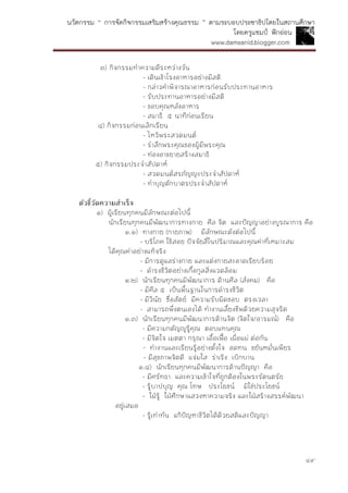 นวัตกรรม “ การจัดกิจกรรมเสริมสร้างคุณธรรม ” ตามระบอบประชาธิปไตยในสถานศึกษา
โดยครูแชมป์ ฟักอ่อน
www.damsanid.blogger.com
๔๙
๓) กิจกรรมทาความดีระหว่างวัน
- เดินเข้าโรงอาหารอย่างมีสติ
- กล่าวคาพิจารณาอาหารก่อนรับประทานอาหาร
- รับประทานอาหารอย่างมีสติ
- ขอบคุณหลังอาหาร
- สมาธิ ๕ นาทีก่อนเรียน
๔) กิจกรรมก่อนเลิกเรียน
- ไหว้พระสวดมนต์
- ราลึกพระคุณชองผู้มีพระคุณ
- ท่องอาขยายสร้างสมาธิ
๕) กิจกรรมประจาสัปดาห์
- สวดมนต์สรภัญญะประจาสัปดาห์
- ทาบุญตักบาตรประจาสัปดาห์
ตัวชี้วัดควำมสำเร็จ
๑) ผู้เรียนทุกคนมีลักษณะต่อไปนี้
นักเรียนทุกคนมีพัฒนาการทางกาย ศีล จิต และปัญญาอย่างบูรณาการ คือ
๑.๑) ทางกาย (กายภาพ) มีลักษณะดังต่อไปนี้
- บริโภค ใช้สอย ปัจจัยสี่ในปริมาณและคุณค่าที่เหมาะสม
ได้คุณค่าอย่างแท้จริง
- มีการดูแลร่างกาย และแต่งกายสะอาดเรียบร้อย
- ดารงชีวิตอย่างเกื้อกูลสิ่งแวดล้อม
๑.๒) นักเรียนทุกคนมีพัฒนาการ ด้านศีล (สังคม) คือ
- มีศีล ๕ เป็นพื้นฐานในการดารงชีวิต
- มีวินัย ซื่อสัตย์ มีความรับผิดชอบ ตรงเวลา
- สามารถพึ่งตนเองได้ ทางานเลี้ยงชีพด้วยความสุจริต
๑.๓) นักเรียนทุกคนมีพัฒนาการด้านจิต (จิตใจ/อารมณ์) คือ
- มีความกตัญญูรู้คุณ ตอบแทนคุณ
- มีจิตใจ เมตตา กรุณา เอื้อเฟื้อ เผื่อแผ่ ต่อกัน
- ทางานและเรียนรู้อย่างตั้งใจ อดทน ขยันหมั่นเพียร
- มีสุขภาพจิตดี แจ่มใส ร่าเริง เบิกบาน
๑.๔) นักเรียนทุกคนมีพัฒนาการด้านปัญญา คือ
- มีศรัทธา และความเข้าใจที่ถูกต้องในพระรัตนตรัย
- รู้บาปบุญ คุณ โทษ ประโยชน์ มิใช่ประโยชน์
- ใฝ่รู้ ใฝ่ศึกษาแสวงหาความจริง และใฝ่สร้างสรรค์พัฒนา
อยู่เสมอ
- รู้เท่าทัน แก้ปัญหาชีวิตได้ด้วยสติและปัญญา
 