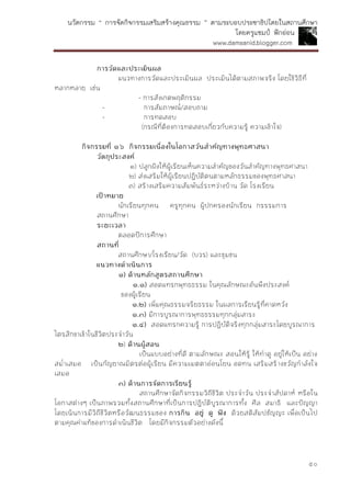 นวัตกรรม “ การจัดกิจกรรมเสริมสร้างคุณธรรม ” ตามระบอบประชาธิปไตยในสถานศึกษา
โดยครูแชมป์ ฟักอ่อน
www.damsanid.blogger.com
๕๐
กำรวัดและประเมินผล
แนวทางการวัดและประเมินผล ประเมินได้ตามสภาพจริง โดยใช้วิธีที่
หลากหลาย เช่น
- การสังเกตพฤติกรรม
- การสัมภาษณ์/สอบถาม
- การทดสอบ
(กรณีที่ต้องการทดสอบเกี่ยวกับความรู้ ความเข้าใจ)
กิจกรรมที่ ๑๖ กิจกรรมเนื่องในโอกำสวันสำคัญทำงพุทธศำสนำ
วัตถุประสงค์
๑) ปลูกฝังให้ผู้เรียนเห็นความสาคัญของวันสาคัญทางพุทธศาสนา
๒) ส่งเสริมให้ผู้เรียนปฏิบัติตนตามหลักธรรมของพุทธศาสนา
๓) สร้างเสริมความสัมพันธ์ระหว่างบ้าน วัด โรงเรียน
เป้ำหมำย
นักเรียนทุกคน ครูทุกคน ผู้ปกครองนักเรียน กรรรมการ
สถานศึกษา
ระยะเวลำ
ตลอดปีการศึกษา
สถำนที่
สถานศึกษา/โรงเรียน/วัด (บวร) และชุมชน
แนวทำงดำเนินกำร
๑) ด้ำนหลักสูตรสถำนศึกษำ
๑.๑) สอดแทรกพุทธธรรม ในคุณลักษณะอันพึงประสงค์
ของผู้เรียน
๑.๒) เพิ่มคุณธรรมจริยธรรม ในผลการเรียนรู้ที่คาดหวัง
๑.๓) มีการบูรณาการพุทธธรรมทุกกลุ่มสาระ
๑.๔) สอดแทรกความรู้ การปฏิบัติจริงทุกกลุ่มสาระโดยบูรณาการ
ไตรสิกขาเข้าในชีวิตประจาวัน
๒) ด้ำนผู้สอน
เป็นแบบอย่างที่ดี ตามลักษณะ สอนให้รู้ ให้ทาดู อยู่ให้เป็น อย่าง
สม่าเสมอ เป็นกัญยาณมิตรต่อผู้เรียน มีความเมตตาอ่อนโยน อดทน เสริมสร้างขวัญกาลังใจ
เสมอ
๓) ด้ำนกำรจัดกำรเรียนรู้
สถานศึกษาจัดกิจกรรมวิถีชีวิต ประจาวัน ประจาสัปดาห์ หรือใน
โอกาสต่างๆ เป็นภาพรวมทั้งสถานศึกษาที่เป็นการปฏิบัติบูรณาการทั้ง ศีล สมาธิ และปัญญา
โดยเน้นการมีวิถีชีวิตหรือวัฒนธรรมของ กำรกิน อยู่ ดู ฟัง ด้วยสติสัมปชัญญะ เพื่อเป็นไป
ตามคุณค่าแท้ของการดาเนินชีวิต โดยมีกิจกรรมตัวอย่างดังนี้
 