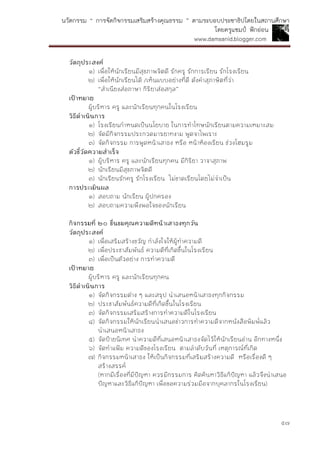 นวัตกรรม “ การจัดกิจกรรมเสริมสร้างคุณธรรม ” ตามระบอบประชาธิปไตยในสถานศึกษา
โดยครูแชมป์ ฟักอ่อน
www.damsanid.blogger.com
๕๗
วัตถุประสงค์
๑) เพื่อให้นักเรียนมีสุขภาพจิตดี รักครู รักการเรียน รักโรงเรียน
๒) เพื่อให้นักเรียนได้ /เห็นแบบอย่างที่ดี ดังคาสุภาษิตที่ว่า
“สาเนียงส่อภาษา กิริยาส่อสกุล”
เป้ำหมำย
ผู้บริหาร ครู และนักเรียนทุกคนในโรงเรียน
วิธีดำเนินกำร
๑) โรงเรียนกาหนดเป็นนโยบาย ในการทาโทษนักเรียนตามความเหมาะสม
๒) จัดมีกิจกรรมประกวดมารยาทงาม พูดจาไพเราะ
๓) จัดกิจกรรม การพูดหน้าเสาธง หรือ หน้าห้องเรียน ช่วงโฮมรูม
ตัวชี้วัดควำมสำเร็จ
๑) ผู้บริหาร ครู และนักเรียนทุกคน มีกิริยา วาจาสุภาพ
๒) นักเรียนมีสุขภาพจิตดี
๓) นักเรียนรักครู รักโรงเรียน ไม่ขาดเรียนโดยไม่จาเป็น
กำรประเมินผล
๑) สอบถาม นักเรียน ผู้ปกครอง
๒) สอบถามความพึงพอใจของนักเรียน
กิจกรรมที่ ๒๐ ชื่นชมคุณควำมดีหน้ำเสำธงทุกวัน
วัตถุประสงค์
๑) เพื่อเสริมสร้างขวัญ กาลังใจให้ผู้ทาความดี
๒) เพื่อประชาสัมพันธ์ ความดีที่เกิดขึ้นในโรงเรียน
๓) เพื่อเป็นตัวอย่าง การทาความดี
เป้ำหมำย
ผู้บริหาร ครู และนักเรียนทุกคน
วิธีดำเนินกำร
๑) จัดกิจกรรมต่าง ๆ และสรุป นาเสนอหน้าเสาธงทุกกิจกรรม
๒) ประชาสัมพันธ์ความดีที่เกิดขึ้นในโรงเรียน
๓) จัดกิจกรรมเสริมสร้างการทาความดีในโรงเรียน
๔) จัดกิจกรรมให้นักเรียนนาเสนอข่าวการทาความดีจากหนังสือพิมพ์แล้ว
นาเสนอหน้าเสาธง
๕) จัดป้ายนิเทศ นาความดีที่เสนอหน้าเสาธงจัดไว้ให้นักเรียนอ่าน อีกทางหนึ่ง
๖) จัดทาแฟ้ม ความดีของโรงเรียน ตามลาดับวันที่ เหตุการณ์ที่เกิด
๗) กิจกรรมหน้าเสาธง ให้เป็นกิจกรรมที่เสริมสร้างความดี หรือเรื่องดี ๆ
สร้างสรรค์
(หากมีเรื่องที่มีปัญหา ควรมีกรรมการ คิดค้นหาวิธีแก้ปัญหา แล้วจึงนาเสนอ
ปัญหาและวิธีแก้ปัญหา เพื่อขอความร่วมมือจากบุคลากรในโรงเรียน)
 