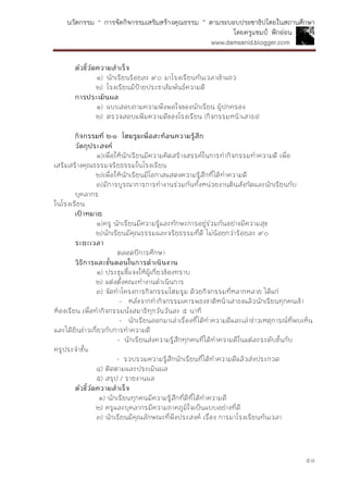 นวัตกรรม “ การจัดกิจกรรมเสริมสร้างคุณธรรม ” ตามระบอบประชาธิปไตยในสถานศึกษา
โดยครูแชมป์ ฟักอ่อน
www.damsanid.blogger.com
๕๘
ตัวชี้วัดควำมสำเร็จ
๑) นักเรียนร้อยละ ๙๐ มาโรงเรียนทันเวลาเข้าแถว
๒) โรงเรียนมีป้ายประชาสัมพันธ์ความดี
กำรประเมินผล
๑) แบบสอบถามความพึงพอใจของนักเรียน ผู้ปกครอง
๒) ตรวจสอบแฟ้มความดีของโรงเรียน (กิจกรรมหน้าเสาธง)
กิจกรรมที่ ๒๑ โฮมรูมเพื่อสะท้อนควำมรู้สึก
วัตถุประสงค์
๑)เพื่อให้นักเรียนมีความคิดสร้างสรรค์ในการทากิจกรรมทาความดี เพื่อ
เสริมสร้างคุณธรรมจริยธรรมในโรงเรียน
๒)เพื่อให้นักเรียนมีโอกาสแสดงความรู้สึกที่ได้ทาความดี
๓)มีการบูรณาการการทางานร่วมกันทั้งหน่วยงานต้นสังกัดและนักเรียนกับ
บุคลากร
ในโรงเรียน
เป้ำหมำย
๑)ครู นักเรียนมีความรู้และทักษะการอยู่ร่วมกันอย่างมีความสุข
๒)นักเรียนมีคุณธรรมและจริยธรรมที่ดี ไม่น้อยกว่าร้อยละ ๙๐
ระยะเวลำ
ตลอดปีการศึกษา
วิธีกำรและขั้นตอนในกำรดำเนินงำน
๑) ประชุมชี้แจงให้ผู้เกี่ยวข้องทราบ
๒) แต่งตั้งคณะทางานดาเนินการ
๓) จัดทาโครงการกิจกรรมโฮมรูม ด้วยกิจกรรมที่หลากหลาย ได้แก่
- หลังจากทากิจกรรมเคารพธงชาติหน้าเสาธงแล้วนักเรียนทุกคนเข้า
ห้องเรียน เพื่อทากิจกรรมนั่งสมาธิทุกวันวันละ ๕ นาที
- นักเรียนออกมาเล่าเรื่องที่ได้ทาความดีและเล่าข่าวเหตุการณ์ที่พบเห็น
และได้ยินข่าวเกี่ยวกับการทาความดี
- นักเรียนส่งความรู้สึกทุกคนที่ได้ทาความดีในแต่ละระดับชั้นกับ
ครูประจาชั้น
- รวบรวมความรู้สึกนักเรียนที่ได้ทาความดีแล้วส่งประกวด
๔) ติดตามและประเมินผล
๕) สรุป / รายงานผล
ตัวชี้วัดควำมสำเร็จ
๑) นักเรียนทุกคนมีความรู้สึกที่ดีที่ได้ทาความดี
๒) ครูและบุคลากรมีความภาคภูมิใจเป็นแบบอย่างที่ดี
๓) นักเรียนมีคุณลักษณะที่พึงประสงค์ เรื่อง การมาโรงเรียนทันเวลา
 
