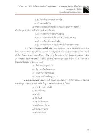 นวัตกรรม “ การจัดกิจกรรมเสริมสร้างคุณธรรม ” ตามระบอบประชาธิปไตยในสถานศึกษา
โดยครูแชมป์ ฟักอ่อน
www.damsanid.blogger.com
๗
๓.๓) วันสาคัญของพระมหากษัตริย์
๓.๔) ความจงรักภักดี
๔) การปกครองระบอบประชาธิปไตยอันมีพระมหากษัตริย์ทรง
เป็นประมุข ดาเนินการเกี่ยวกับประเด็น ๔ ประเด็น
๔.๑) การเสริมสร้างวินัยในการจราจร
๔.๒) การเสริมสร้างวินัยในการเข้าคิวรับบริการต่าง ๆ
๔.๓) การเสริมสร้างความเป็นผู้นา
๔.๔) การเสริมสร้างการอยู่ร่วมกับผู้อื่นได้อย่างมีความสุข
๖.๒ โครงงำนคุณธรรมสำนึกดี (CSR=Corporate Social Responsibility) เป็น
โครงงานความดีที่นักเรียนทาเพื่อพัฒนาหรือแก้ปัญหาในสิ่งที่ไม่พึงประสงค์หรือเป็นโครงงานที่
นักเรียนทาโดยบูรณาการความดี ในการทาโครงงาน ซึ่งกระบวนการทาโครงงานเกิดจากความคิด
สร้างสรรค์ของนักเรียนที่ทาโครงงาน จัดเป็นโครงงานคุณธรรมสานึกดี CSR โดยจาแนก
โครงงานคุณธรรม ๔ รูปแบบ ได้แก่
๑) โครงงานสื่อคุณธรรม
๒) โครงงานวิทย์-คุณธรรม
๓) โครงงานธุรกิจคุณธรรม
๔) โครงงานเสริมสร้างคุณธรรม
๖.๓ คุณลักษณะอันพึงประสงค์ คุณลักษณะอันพึงประสงค์อย่างน้อย ๘ ประการ
ตามหลักสูตรแกนกลางการศึกษาขั้นพื้นฐาน พุทธศักราช ๒๕๕๑ ได้แก่
๑) รักชาติ ศาสน์ กษัตริย์
๒) ซื่อสัตย์สุจริต
๓) มีวินัย
๔) ใฝ่เรียนรู้
๕) อยู่อย่างพอเพียง
๖) มุ่งมั่นในการทางาน
๗) รักความเป็นไทย
๘) มีจิตสาธารณะ
 