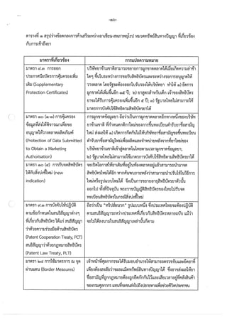 การจัดทำความตกลงทางการค้าเสรีระหว่างไทยกับสหภาพยุโรปที่จะมีผลกระทบต่อการเข้าถึงยา