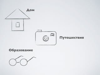 Дом
Образование
Путешествия
 