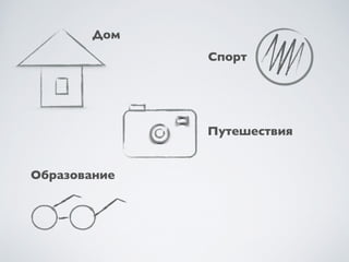Дом
Спорт
Образование
Путешествия
 