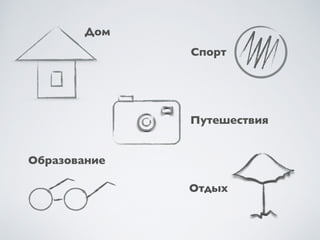 Дом
Спорт
Отдых
Образование
Путешествия
 