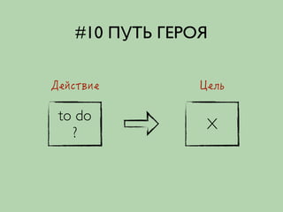 #10 ПУТЬ ГЕРОЯ
to do	

?
Х
 