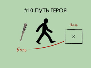 #10 ПУТЬ ГЕРОЯ
Х
 