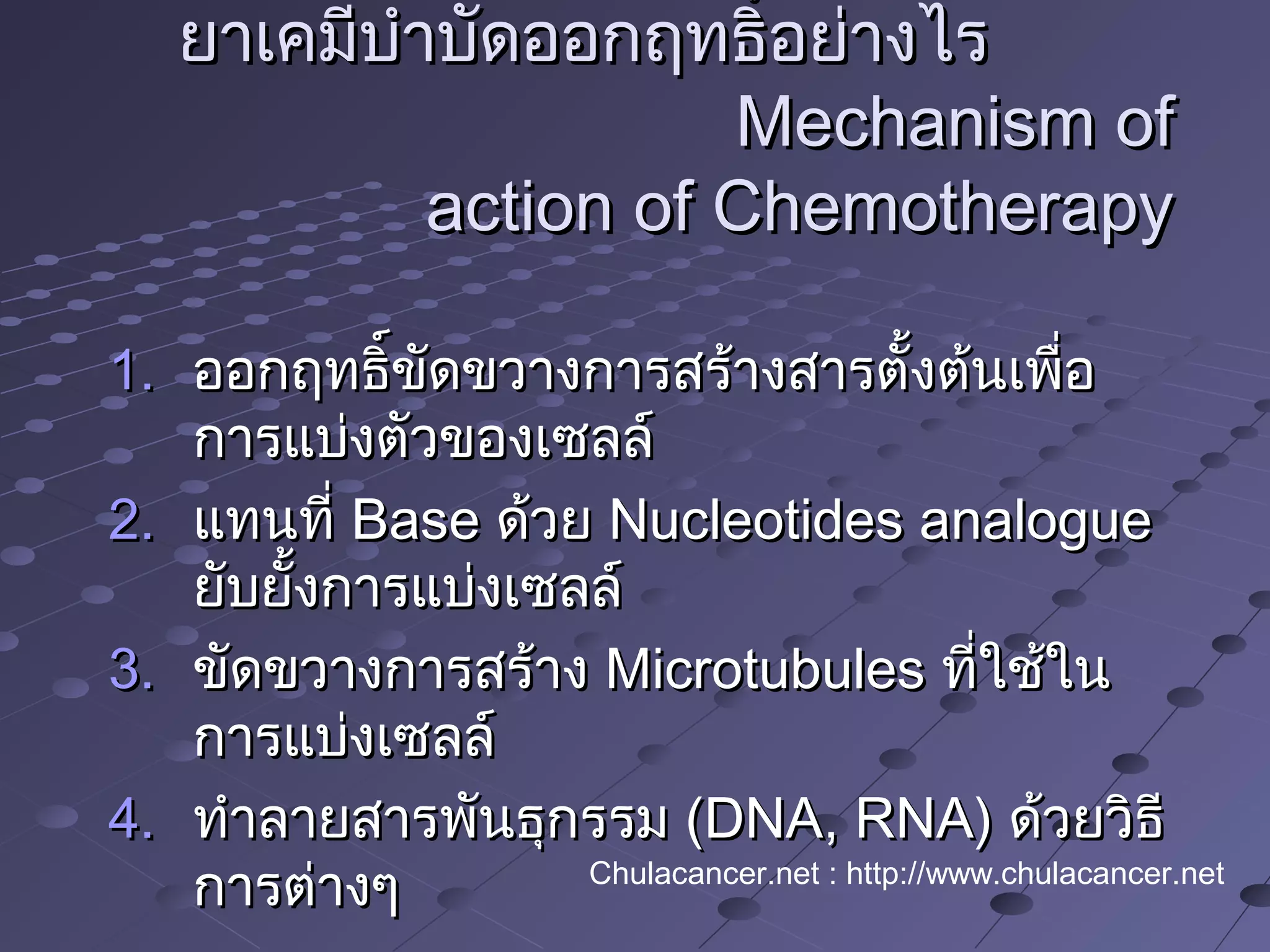 ยาเคมีบำาบัดออกฤทธิ์อย่างไรยาเคมีบำาบัดออกฤทธิ์อย่างไร
Mechanism ofMechanism of
action of Chemotherapyaction of Chemotherapy
1.1. ออกฤทธิ์ขัดขวางการสร้างสารตั้งต้นเพื่อออกฤทธิ์ขัดขวางการสร้างสารตั้งต้นเพื่อ
การแบ่งตัวของเซลล์การแบ่งตัวของเซลล์
2.2. แทนที่แทนที่ BaseBase ด้วยด้วย Nucleotides analogueNucleotides analogue
ยับยั้งการแบ่งเซลล์ยับยั้งการแบ่งเซลล์
3.3. ขัดขวางการสร้างขัดขวางการสร้าง MicrotubulesMicrotubules ที่ใช้ในที่ใช้ใน
การแบ่งเซลล์การแบ่งเซลล์
4.4. ทำาลายสารพันธุกรรมทำาลายสารพันธุกรรม (DNA, RNA)(DNA, RNA) ด้วยวิธีด้วยวิธี
การต่างๆการต่างๆ Chulacancer.net : http://www.chulacancer.net
 