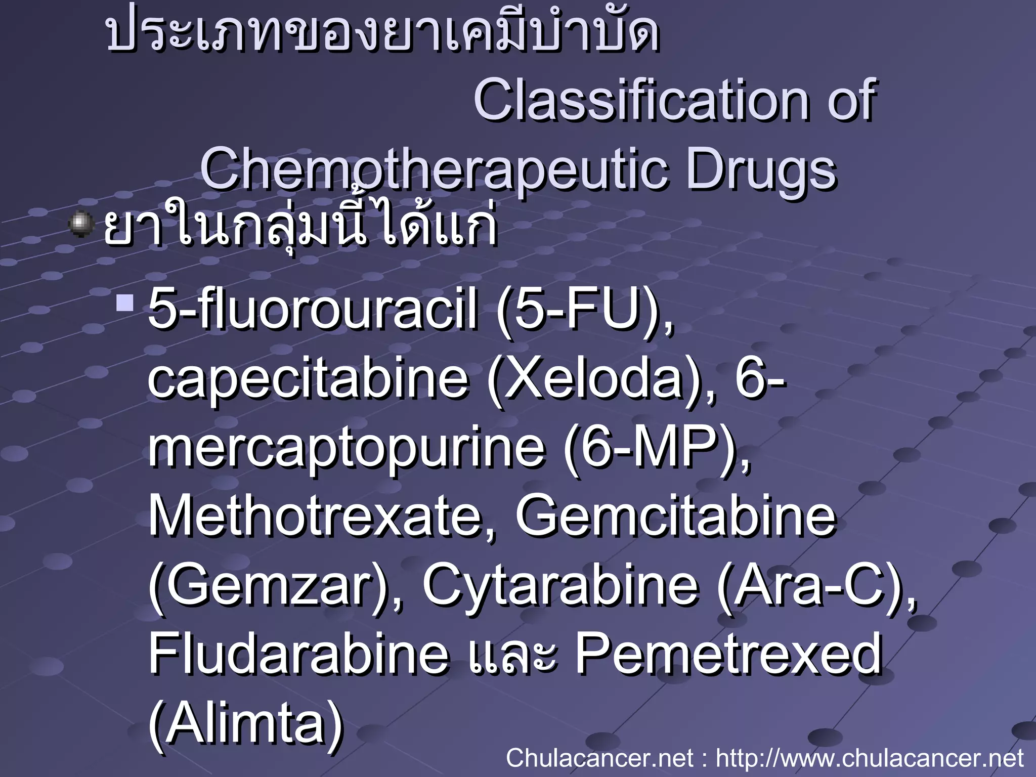 ยาในกลุ่มนี้ได้แก่ยาในกลุ่มนี้ได้แก่

5-fluorouracil (5-FU),5-fluorouracil (5-FU),
capecitabine (Xeloda), 6-capecitabine (Xeloda), 6-
mercaptopurine (6-MP),mercaptopurine (6-MP),
Methotrexate, GemcitabineMethotrexate, Gemcitabine
(Gemzar), Cytarabine (Ara-C),(Gemzar), Cytarabine (Ara-C),
FludarabineFludarabine และและ PemetrexedPemetrexed
(Alimta)(Alimta)
ประเภทของยาเคมีบำาบัดประเภทของยาเคมีบำาบัด
Classification ofClassification of
Chemotherapeutic DrugsChemotherapeutic Drugs
Chulacancer.net : http://www.chulacancer.net
 