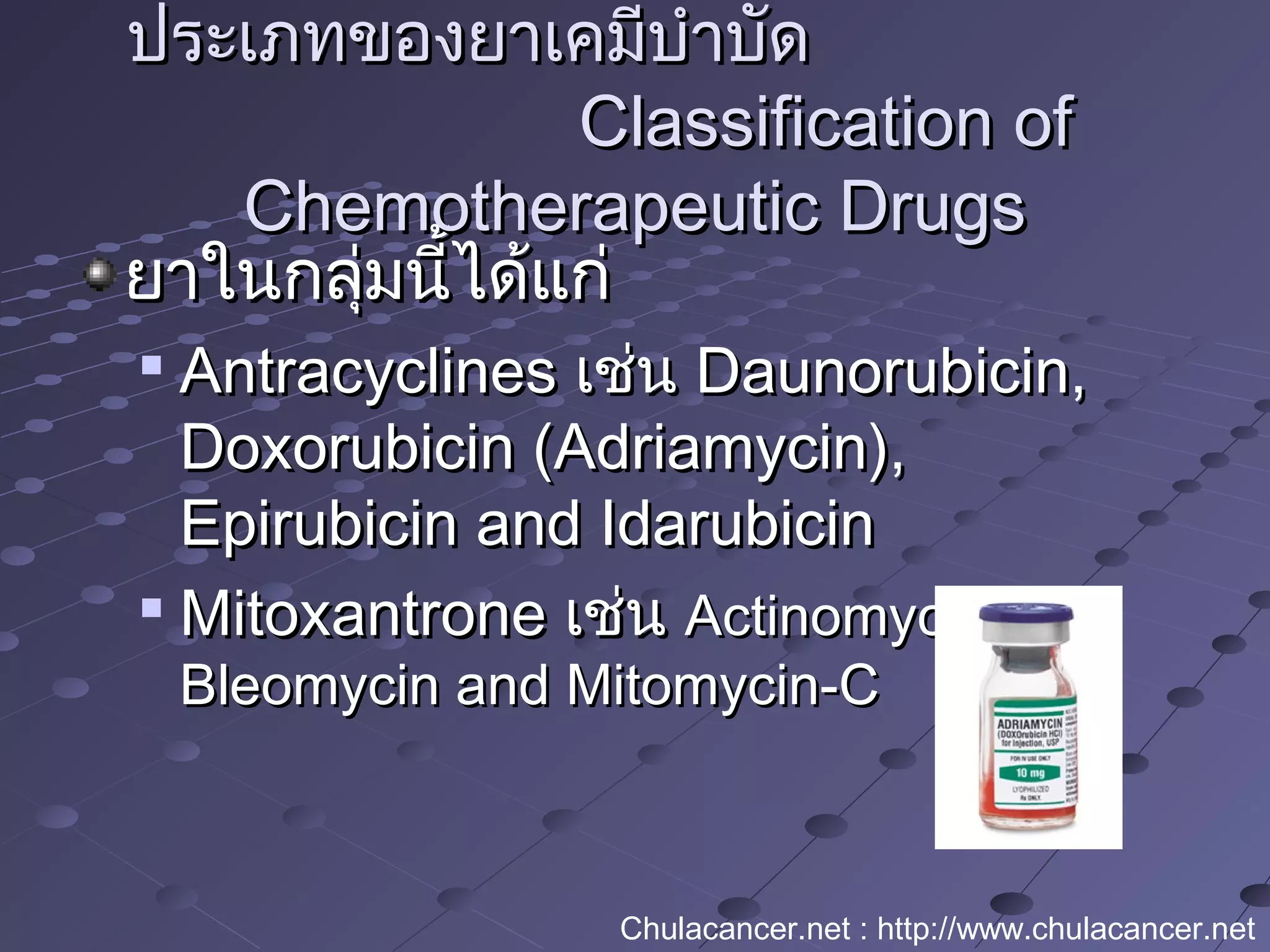 ยาในกลุ่มนี้ได้แก่ยาในกลุ่มนี้ได้แก่

AntracyclinesAntracyclines เช่นเช่น Daunorubicin,Daunorubicin,
Doxorubicin (Adriamycin),Doxorubicin (Adriamycin),
Epirubicin and IdarubicinEpirubicin and Idarubicin

MitoxantroneMitoxantrone เช่นเช่น Actinomycin-D,Actinomycin-D,
Bleomycin and Mitomycin-CBleomycin and Mitomycin-C
ประเภทของยาเคมีบำาบัดประเภทของยาเคมีบำาบัด
Classification ofClassification of
Chemotherapeutic DrugsChemotherapeutic Drugs
Chulacancer.net : http://www.chulacancer.net
 
