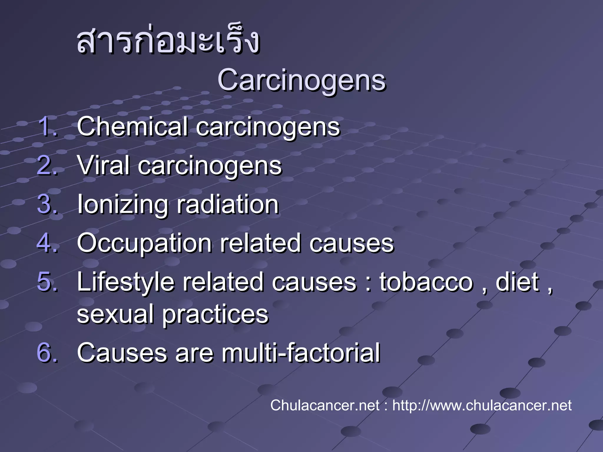 สารก่อมะเร็งสารก่อมะเร็ง
CarcinogensCarcinogens
1.1. Chemical carcinogensChemical carcinogens
2.2. Viral carcinogensViral carcinogens
3.3. Ionizing radiationIonizing radiation
4.4. Occupation related causesOccupation related causes
5.5. Lifestyle related causes : tobacco , diet ,Lifestyle related causes : tobacco , diet ,
sexual practicessexual practices
6.6. Causes are multi-factorialCauses are multi-factorial
Chulacancer.net : http://www.chulacancer.net
 
