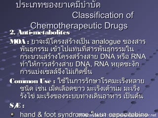 2. Anti-metabolites2. Anti-metabolites
MOA :MOA : ยาจะมีโครงสร้างเป็นยาจะมีโครงสร้างเป็น analogueanalogue ของสารของสาร
พันธุกรรม เข้าไปแทนที่สารพันธุกรรมในพันธุกรรม เข้าไปแทนที่สารพันธุกรรมใน
กระบวนสร้างโครงสร้างสายกระบวนสร้างโครงสร้างสาย DNADNA หรือหรือ RNARNA
ทำาให้การสร้างสายทำาให้การสร้างสาย DNA, RNADNA, RNA หยุดชะงักหยุดชะงัก
การแบ่งเซลล์จึงไม่เกิดขึ้นการแบ่งเซลล์จึงไม่เกิดขึ้น
Common Use :Common Use : ใช้ในการรักษาโรคมะเร็งหลายใช้ในการรักษาโรคมะเร็งหลาย
ชนิด เช่น เม็ดเลือดขาว มะเร็งเต้านม มะเร็งชนิด เช่น เม็ดเลือดขาว มะเร็งเต้านม มะเร็ง
รังไข่ มะเร็งของระบบทางเดินอาหาร เป็นต้นรังไข่ มะเร็งของระบบทางเดินอาหาร เป็นต้น
S/E :S/E :
hand & foot syndromehand & foot syndrome ในยาในยา capecitabinecapecitabine
ประเภทของยาเคมีบำาบัดประเภทของยาเคมีบำาบัด
Classification ofClassification of
Chemotherapeutic DrugsChemotherapeutic Drugs
Chulacancer.net : http://www.chulacancer.net
 