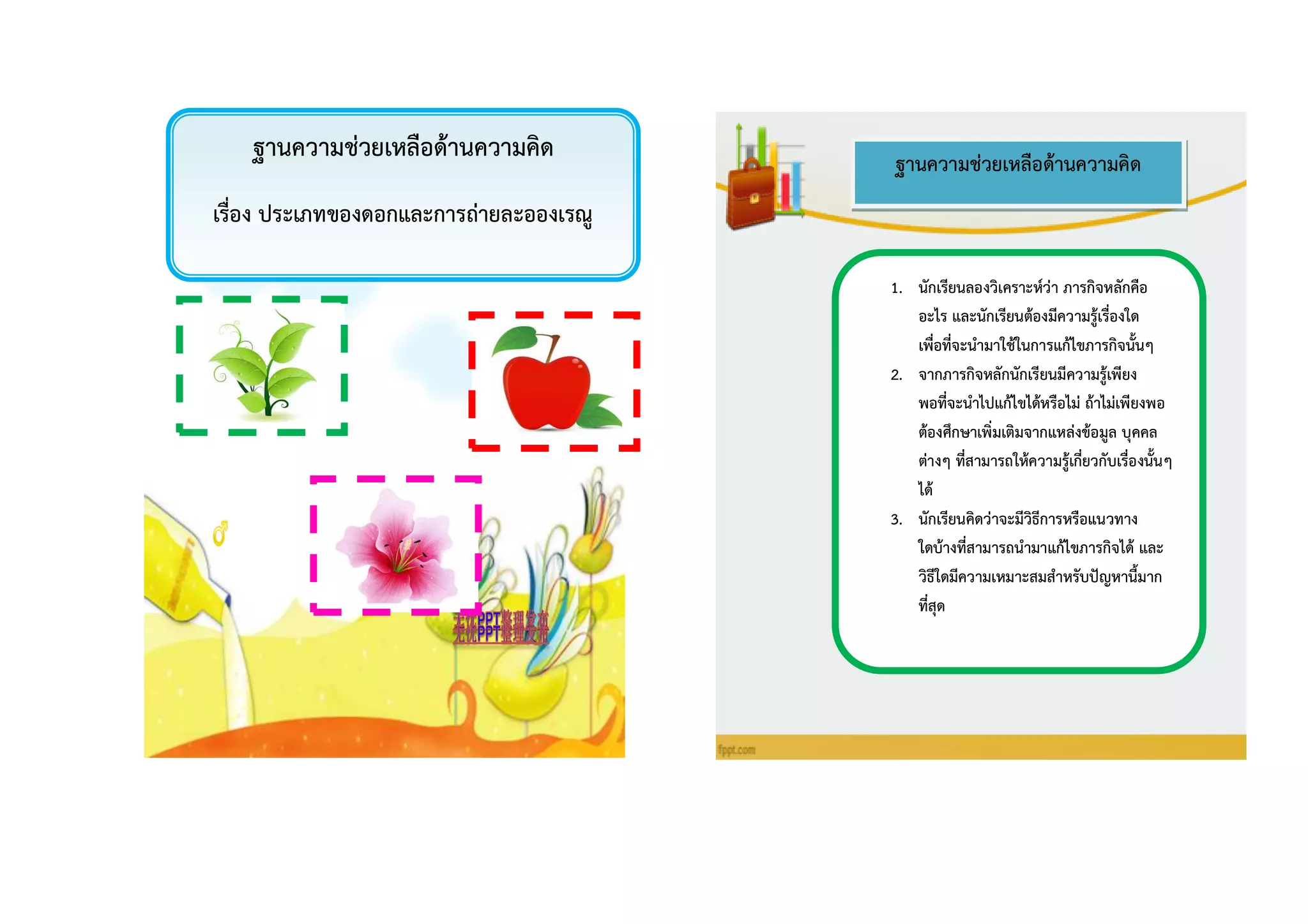 1. นักเรียนลองวิเครำะห์ว่ำ ภำรกิจหลักคือ
อะไร และนักเรียนต้องมีควำมรู้เรื่องใด
เพื่อที่จะนำมำใช้ในกำรแก้ไขภำรกิจนั้นๆ
2. จำกภำรกิจหลักนักเรียนมีควำมรู้เพียง
พอที่จะนำไปแก้ไขได้หรือไม่ ถ้ำไม่เพียงพอ
ต้องศึกษำเพิ่มเติมจำกแหล่งข้อมูล บุคคล
ต่ำงๆ ที่สำมำรถให้ควำมรู้เกี่ยวกับเรื่องนั้นๆ
ได้
3. นักเรียนคิดว่ำจะมีวิธีกำรหรือแนวทำง
ใดบ้ำงที่สำมำรถนำมำแก้ไขภำรกิจได้ และ
วิธีใดมีควำมเหมำะสมสำหรับปัญหำนี้มำก
ที่สุด
ฐำนควำมช่วยเหลือด้ำนควำมคิด
เรื่อง ประเภทของดอกและกำรถ่ำยละอองเรณู
ฐำนควำมช่วยเหลือด้ำนควำมคิด
 