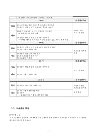 - 7 -
→ 중력과 움직임(과학)을 구현하는 도전과제
7차시 결과물/성과
목표
1) 스크래치로 일반 프로그램 도전과제 완성하기
2) 자신이 만들고 싶은 프로그램 밑그림 그리기
피아노 연주
프로그램 완성
내용
1) (일반 프로그램) 피아노 만들기에 도전하기
→ 음계(음악)에 대한 이해
2) 자신이 만들고 싶은 프로그램 구상하기
→ 다양한 예시를 보여주고, 자신이 만들고 싶은 프로그램 정하기
8차시 결과물/성과
목표
1) 자신이 만들고 싶은 프로그램의 원리를 파악하기
2) 프로그램 스크립트 짜기
프로그램 계획서
완성
내용
1) 만들고 싶은 프로그램 발표
2) 그 프로그램의 원리 파악
3) 스크립트 짜보기
9차시 결과물/성과
목표 1) 자신이 만들고 싶은 프로그램 완성하기
프로그램 완성
내용 1) 프로그램 스크립트 짜기
10차시 결과물/성과
목표 1) 자신이 만든 프로그램을 소개 아이들이 만든
프로그램 전시회.
상장 수여.
내용
1) 프로그램 소개하기(발표회)
2) 시상식
→ 성실상(개근), 우수상, 최우수상, 대상
2-3. 교육과정 특징
1) 단계별 구성
- 기초단계부터 중급단계, 프로젝트형 고급 단계까지 점차 심화되는 교육과정으로 아이들이 프로그래밍을
깊이있게 공부 할 수 있습니다.
 