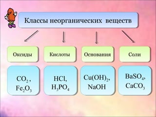 Классы неорганических веществКлассы неорганических веществ
ОксидыОксиды КислотыКислоты ОснованияОснования СолиСоли
CO2 ,
Fe2O3
HCl,
H3PO4
Cu(OH)2,
NaOH
BaSO4,
CaCO3
 