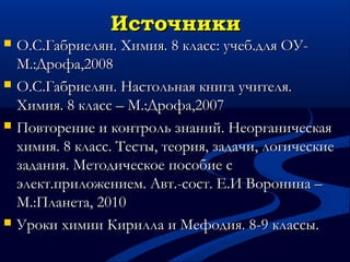 Презентация Конкурсного Урока Химии | PPT