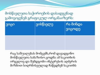 მოსწავლეთა საჭიროების დასადგენად
გამოვიყენებ გრაფიკულ ორგანაიზერს:
ვიცი ვისწავლე რა მინდა
ვიცოდე
რაც საშუალებას მომცემს,რომ დავადგინო
მოსწავლეთა საბაზისო ცოდნა ამ საკითხის
ირგვლივ და შემდგომი ინტერესის აღძვრის
მიზნით სიღრმისეულად ჩაწვდნენ საკითხს
 