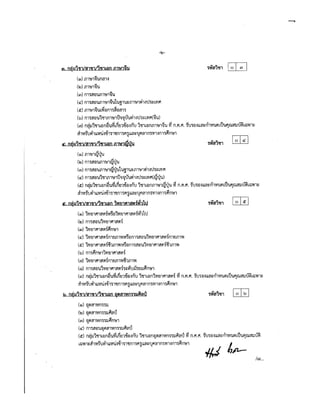 สอบอบจชัยภูมิ