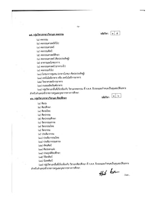 สอบอบจชัยภูมิ