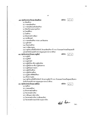 สอบอบจชัยภูมิ