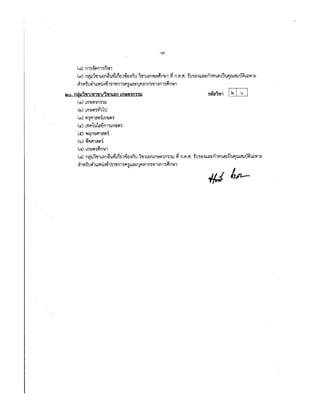 สอบอบจชัยภูมิ