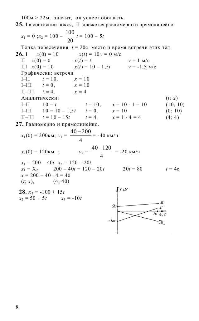 гдз по физике 7 8 9 класс лукашик сборник задач
