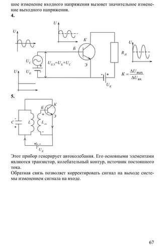 67
шое изменение входного напряжения вызовет значительное измене-
ние выходного напряжения.
4.
-
+
+-
RН
К
Э
Б
UК
U
U
U
U
UБ
UС UБЭ=UБ+UC
вых
вх
U
К
U
∆
=
∆
5.
-+
UК
Э
Б
К
+
-
Lсв
L
-
+
С
Этот прибор генерирует автоколебания. Его основными элементами
являются транзистор, колебательный контур, источник постоянного
тока.
Обратная связь позволяет корректировать сигнал на выходе систе-
мы изменением сигнала на входе.
 