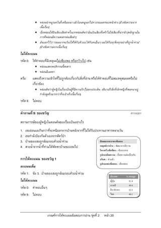 เกณฑการใหคะแนนขอสอบการอาน ชุดที่ 2 หนา 20
 หลอนนําหมูรมควันที่เหลือลงมาแลวโยนหมูออกไปทางรอยแตกของหนาตาง [อางขอความจาก
เนื้อเรื่อง]
 เมื่อหลอนไดยินเสียงเสือดําครั้งแรกหลอนคิดวามันเปนเสียงที่เศราไมใชเสียงที่นากลัว[หลักฐานใน
การที่หลอนมีความสงสารตอเสือดํา]
 มันบอกไววา “เธออยากจะรองไหใหกับตัวเอง ใหกับคนอื่นๆ และใหกับทุกสิ่งทุกอยางที่ถูกน้ําทวม”
[อางขอความจากเนื้อเรื่อง]
ไมไดคะแนน
รหัส 0: ใหคําตอบที่มีเหตุผลไมเพียงพอ หรือกวางไป เชน
 หลอนแสดงพฤติกรรมขี้สงสาร
 หลอนมีเมตตา
หรือ: แสดงถึงความเขาใจที่ไมถูกตองเกี่ยวกับสิ่งที่อาน หรือใหคําตอบที่ไมสมเหตุสมผลหรือไม
เกี่ยวของ
 หลอนคิดวาผูหญิงในเรื่องเปนผูที่มีความรัก[ไมตรงประเด็น อธิบายถึงสิ่งที่เด็กหญิงที่สนทนาอยู
กําลังพูดถึงมากกวาที่จะอางถึงเนื้อเรื่อง]
รหัส 9: ไมตอบ
คําถามที่ 9: ของขวัญ R119Q01
สถานการณของผูหญิงในตอนตนของเรื่องเปนอยางไร
1. เธอออนแอเกินกวาที่จะหนีออกจากบานหลังจากที่ไมไดรับประทานอาหารหลายวัน
2. เธอกําลังปองกันตัวเองจากสัตวปา
3. บานของเธอถูกลอมรอบดวยน้ําทวม
4. สายน้ําจากน้ําที่ทวมไดพัดพาบานของเธอไป
การใหคะแนน ของขวัญ 1
คะแนนเต็ม
รหัส 1: ขอ 3. บานของเธอถูกลอมรอบดวยน้ําทวม
ไมไดคะแนน
รหัส 0: คําตอบอื่นๆ
รหัส 9: ไมตอบ
ลักษณะเฉพาะของขอสอบ
กลยุทธการอาน : พัฒนาการตีความ
โครงสรางขอเขียน : เชิงบรรยาย
รูปแบบถอยความ : ถอยความตอเนื่องกัน
บริบท : สวนตัว
รูปแบบของขอสอบ : เลือกตอบ
ประเทศ % ตอบถูก
ญี่ปุน 81.4
เกาหลี 89.0
จีน-ฮองกง 62.3
ไทย 60.1
 