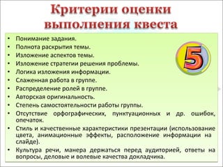 • Понимание задания.
• Полнота раскрытия темы.
• Изложение аспектов темы.
• Изложение стратегии решения проблемы.
• Логика изложения информации.
• Слаженная работа в группе.
• Распределение ролей в группе.
• Авторская оригинальность.
• Степень самостоятельности работы группы.
• Отсутствие орфографических, пунктуационных и др. ошибок,
опечаток.
• Стиль и качественные характеристики презентации (использование
цвета, анимационные эффекты, расположение информации на
слайде).
• Культура речи, манера держаться перед аудиторией, ответы на
вопросы, деловые и волевые качества докладчика.
• Понимание задания.
• Полнота раскрытия темы.
• Изложение аспектов темы.
• Изложение стратегии решения проблемы.
• Логика изложения информации.
• Слаженная работа в группе.
• Распределение ролей в группе.
• Авторская оригинальность.
• Степень самостоятельности работы группы.
• Отсутствие орфографических, пунктуационных и др. ошибок,
опечаток.
• Стиль и качественные характеристики презентации (использование
цвета, анимационные эффекты, расположение информации на
слайде).
• Культура речи, манера держаться перед аудиторией, ответы на
вопросы, деловые и волевые качества докладчика.
 