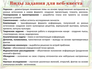 Пересказ – демонстрация понимания темы на основе представления материалов из
разных источников в новом формате: создание презентации, плаката, рассказа.
Планирование и проектирование – разработка плана или проекта на основе
заданных условий.
Самопознание – любые аспекты исследования личности.
Компиляция – трансформация формата информации, полученной из разных
источников: создание книги кулинарных рецептов, виртуальной выставки, капсулы
времени, капсулы культуры.
Творческое задание – творческая работа в определенном жанре - создание пьесы,
стихотворения, песни, видеоролика.
Аналитическая задача – поиск и систематизация информации.
Детектив, головоломка, таинственная история – выводы на основе противоречивых
фактов.
Достижение консенсуса – выработка решения по острой проблеме.
Оценка – обоснование определенной точки зрения.
Журналистское расследование – объективное изложение информации (разделение
мнений и фактов).
Убеждение – склонение на свою сторону оппонентов или нейтрально настроенных
лиц.
Научные исследования – изучение различных явлений, открытий, фактов на основе
уникальных онлайн - источников.
 