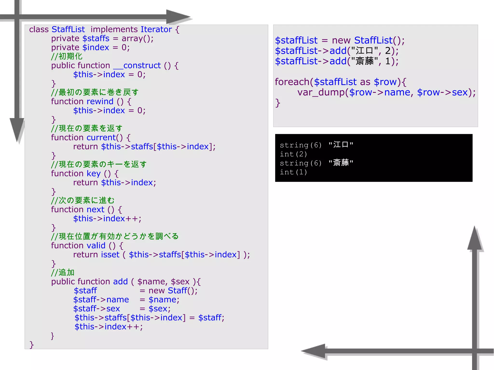 $staffList = new StaffList();
$staffList->add("江口", 2);
$staffList->add("斎藤", 1);
foreach($staffList as $row){
var_dump($row->name, $row->sex);
}
string(6) "江口"
int(2)
string(6) "斎藤"
int(1)
class StaffList implements Iterator {
private $staffs = array();
private $index = 0;
//初期化
public function __construct () {
$this->index = 0;
}
//最初の要素に巻き戻す
function rewind () {
$this->index = 0;
}
//現在の要素を返す
function current() {
return $this->staffs[$this->index];
}
//現在の要素のキーを返す
function key () {
return $this->index;
}
//次の要素に進む
function next () {
$this->index++;
}
//現在位置が有効かどうかを調べる
function valid () {
return isset ( $this->staffs[$this->index] );
}
//追加
public function add ( $name, $sex ){
$staff = new Staff();
$staff->name = $name;
$staff->sex = $sex;
$this->staffs[$this->index] = $staff;
$this->index++;
}
}
 