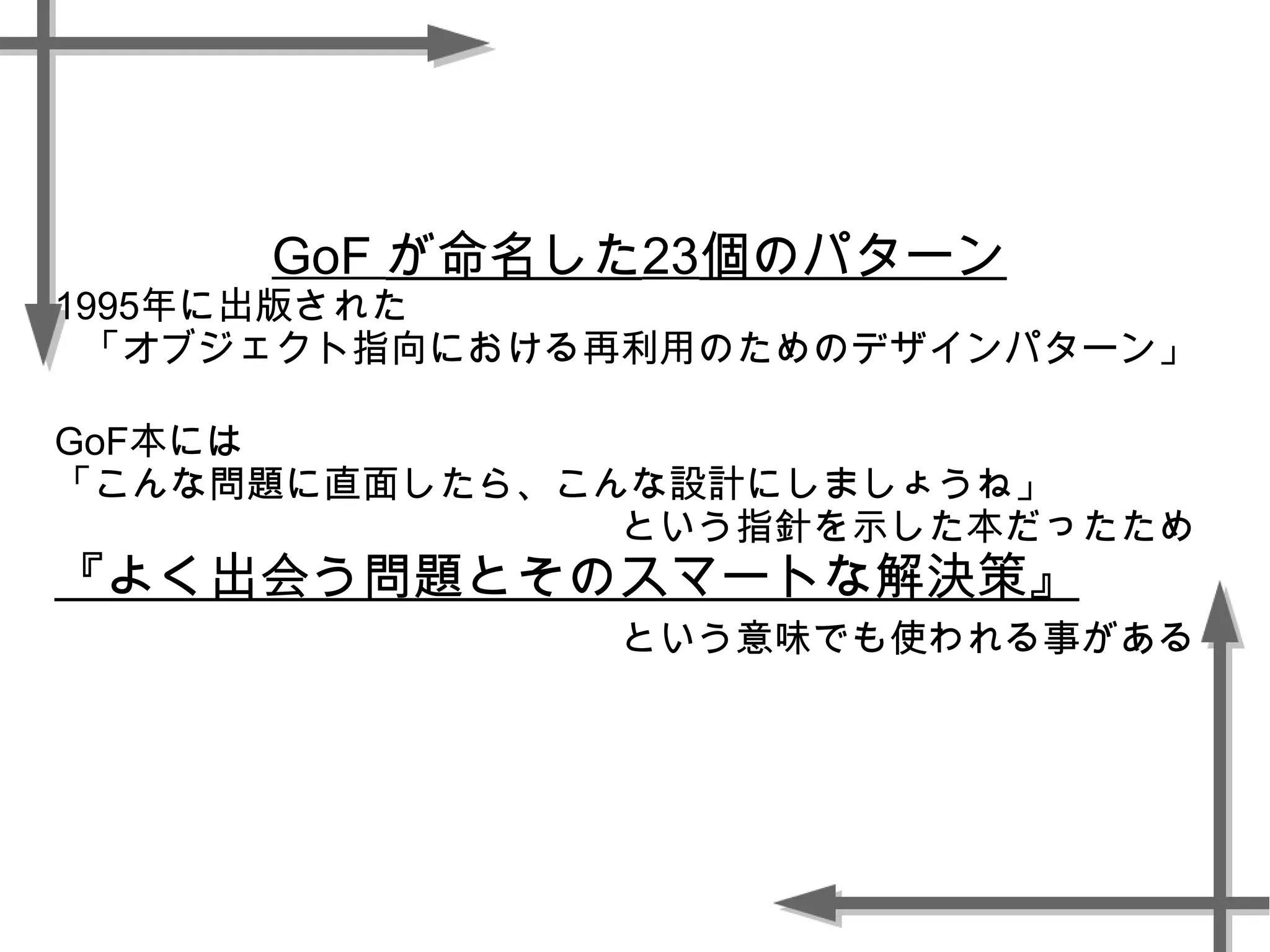 GoF が命名した23個のパターン
1995年に出版された
「オブジェクト指向における再利用のためのデザインパターン」
GoF本には
「こんな問題に直面したら、こんな設計にしましょうね」
という指針を示した本だったため
『よく出会う問題とそのスマートな解決策』
という意味でも使われる事がある
 