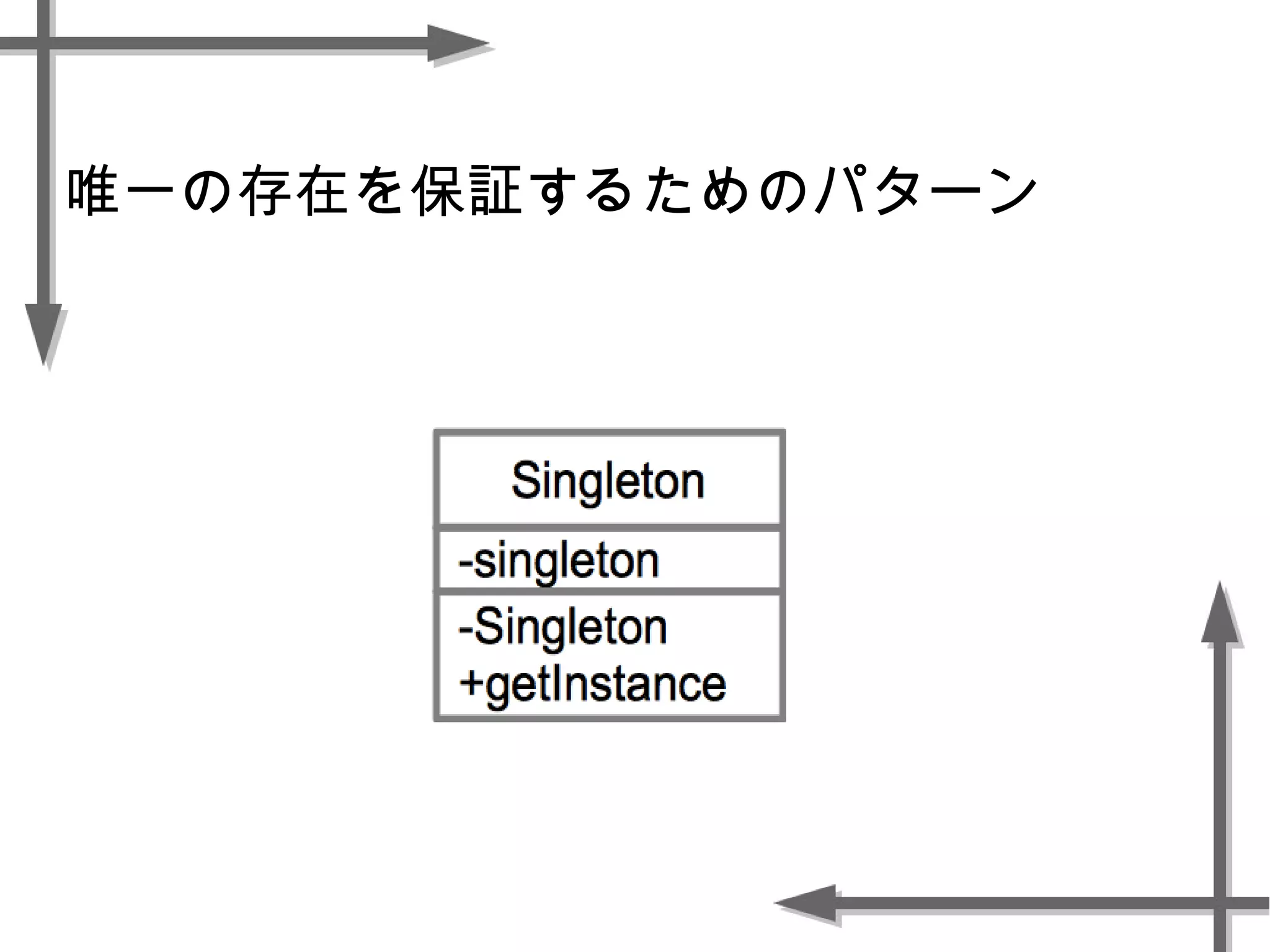 唯一の存在を保証するためのパターン
 