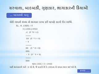 મોિી રકમની સંખ્યા નો ભાયકાર કરવા ફરી આપણે ઝડપી રીત લઈએ.
દા.. ત. ૮૨૦૬ / ૨
૨ ) ૮૨૦૬ ( ૪૧૦૩
-૮ (૨ *૪ = ૮)
-------
૦૨ (૨ * ૧ = ૨)
- ૨
--------
૦૦ (૨ * ૦ = ૦)
૦૦૬
- ૬ (૨ * ૩ = ૬)
-------
૦૦૦
આમ ૮૨૦૬ / ૨ = ૪૧૦૩
અહીં ભાયાકારને અંતે ૦ રહે છે, જે બતાવે છે કે ૮૨૦૬ના બે સમાન ભાય થઈ શકે છે.
.... આગળથી િાલુ
િમશઃ......
 