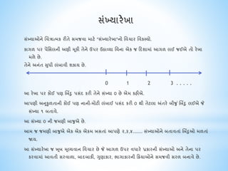 સંખ્યાઓને ણચત્રાત્મક રીતે સમજવા માિે "સંખ્યારેખા"નો નવચાર નવકમયો.
કાયળ પર પેંનસલની અણી મૂકી તેને ઉપર ઉઠાવ્યા નવના એક જ રદશામાં આયળ લઈ જઈએ તો રેખા
મળે છે.
તેને અનંત સુધી લંબાવી શકાય છે.
0 1 2 3 . . . . .
આ રેખા પર કોઈ પણ ણબિંદુ પસંદ કરી તેને સંખ્યા ૦ છે એમ કહીએ.
આપણી અનુકુળતાની કોઈ પણ નાની-મોિી લંબાઈ પસંદ કરી ૦ થી તેિલા અંતરે બીજુ ં ણબિંદુ લઈએ જે
સંખ્યા ૧ બતાવે.
આ સંખ્યા ૦ ની જમણી બાજુએ છે.
આમ જ જમણી બાજુએ એક એક એકમ ખસતાં આપણે ૨,૩,૪........ સંખ્યાઓને બતાવતાં ણબિંદુઓ મળતાં
જાય.
આ સંખ્યારેખા જ ખ ૂબ મૂલ્યવાન નવચાર છે જે આયળ ઉપર વધારે પ્રકારની સંખ્યાઓ અને તેના પર
કરવામાં આવતી સરવાળા, બાદબાકી, ગુણાકાર, ભાયાકારની રિયાઓને સમજવી સરળ બનાવે છે.
 