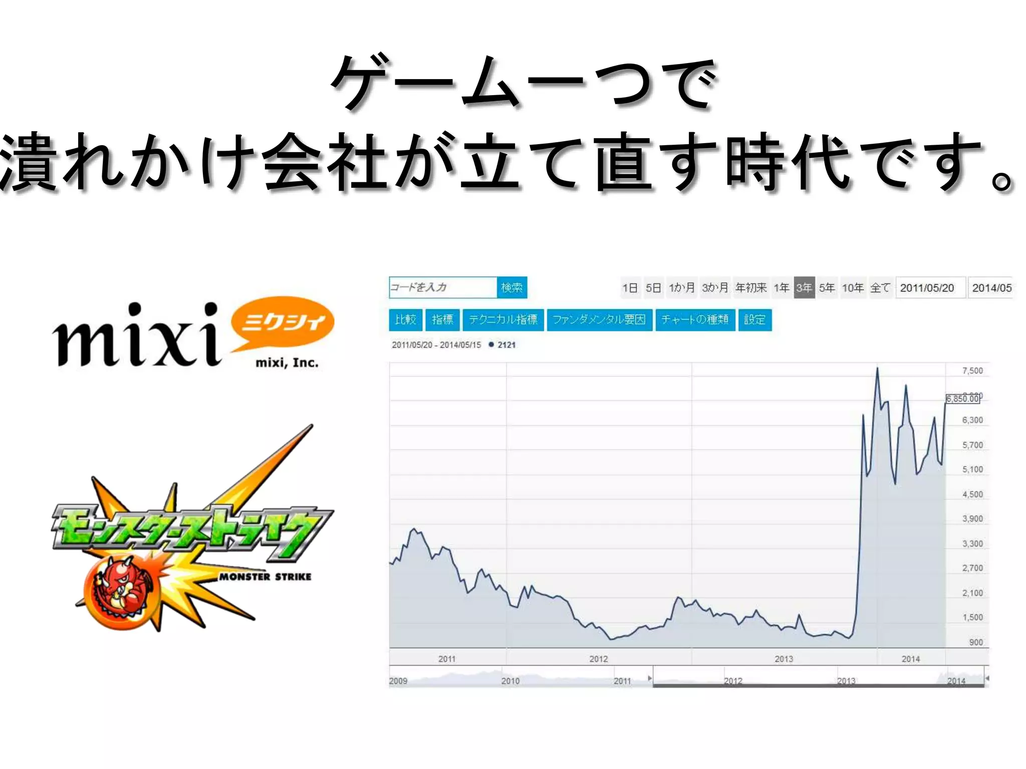ゲーム一つで
潰れかけ会社が立て直す時代です。
 