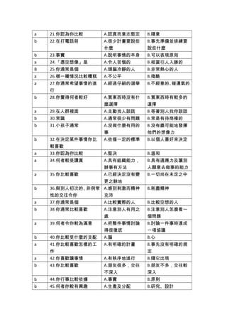 a 21.你認為你比較 A.認真而意志堅定 B.隨意
b 22.在打電話前 A.很少計畫要說些
什麼
B.事先準備並排練要
說些什麼
b 23.事實 A.說明事情的本身 B.可以表現原則
a 24.「憑空想像」是 A.令人苦惱的 B.相當引人入勝的
B 25.你通常是個 A.頭腦冷靜的人 B.非常熱心的人
a 26.哪一種情況比較糟糕 A.不公平 B.殘酷
a 27.你通常希望事情的進
行
A.經過仔細的選舉 B.不經意的、碰運氣的
b 28.你覺得何者較好 A.買東西時沒有什
麼選擇
B.買東西時有較多的
選擇
a 29.在人群裡面 A.主動找人談話 B.等著別人找你談話
b 30.常識 A.通常很少有問題 B.常是有待商榷的
b 31.小孩子通常 A.沒做什麼有用的
事
B.沒有盡可能地發揮
他們的想像力
b 32.在決定某件事情你比
較喜歡
A.依循一定的標準 B.以個人喜好來決定
a 33.你認為你比較 A.堅決 B.溫和
a 34.何者較受讚賞 A.具有組織能力，
辦事有方法
B.具有適應力及讓別
人願意去做事的能力
a 35.你比較喜歡 A.已經決定沒有變
更之餘地
B.一切尚在未定之中
b 36.與別人初次的、非例常
性的交往令你
A.感到刺激而精神
充沛
B.耗盡精神
a 37.你通常是個 A.比較實際的人 B.比較空想的人
b 38.你通常比較喜歡 A.注意別人有用之
處
B.注意別人怎麼看一
個問題
a 39.何者令你較為滿意 A.把整件事情討論
得很徹底
B.討論一件事時達成
一項協議
b 40.你比較受什麼的支配 A.腦 B.心
a 41.你比較喜歡怎樣的工
作
A.有明確的計畫 B.事先沒有明確的規
定
a 42.你喜歡讓事情 A.有秩序地進行 B.隨它出現
b 43.你比較喜歡 A.朋友很多，交往
不深入
B.朋友不多，交往較
深入
b 44.你行事比較依據 A.事實 B.原則
b 45.何者你較有興趣 A.生產及分配 B.研究、設計
 