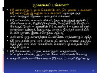 மூவனகப் பங்காைர்
 (1) வரலாற்றுப் புலங் சகாண்தடார், (2) புனைப் பங்காைர்,
(3) வரலாற்று இயலுனமப் பங்காைர். மூவரும் ஒரு
காப்பியத்துள் ததனவ - ுமணநலச் சிக்கைம்
 (1) காிகாலன், மாவண் கிள்ைி, (ுமைமுற்றத்துத் துஞ்சிய)
கிள்ைிவைவன், சநடுஞ்சசழியன், சவற்றிதவற் சசழியன்,
சசங்ுமட்டுவன் – அவைின் 7,8 உறவிைர் – கைக விசயர்,
நூற்றுவர் கன்ைர், [கயவாும, மாளுவ தவந்தர் கணக்கி்
உள்ை முரண். இனடச்சசருக் ஆய்வு)
 கண்ணகி ஒரு வரலாற்றுப் சபண்தண. சாத்தைாரும் அதத.
 (2) நாயகாின் தாய்மார், சித்ராபதி, வசந்த மானல, கவுந்தி,
ததவந்தி, மாடலன், தகாசிகன், மாங்காட்டு மனறதயான்,
மாதாி, ஐனய
 (3) தகாவலன், மாதவி, மாசாத்தன், மாநாய்கன்,
சபாற்சகா்லன், அழும்பி் தவள், வி்லவன் தகானத
 மாதவி மகள் மணிதமகனல – (2) – ஓ, (3) - ஓ? சதாியாது.
7/28/2014உ.த.மெ.ப.ஆய்வு நிறுவனம் பயிலரங்கம் 10
 