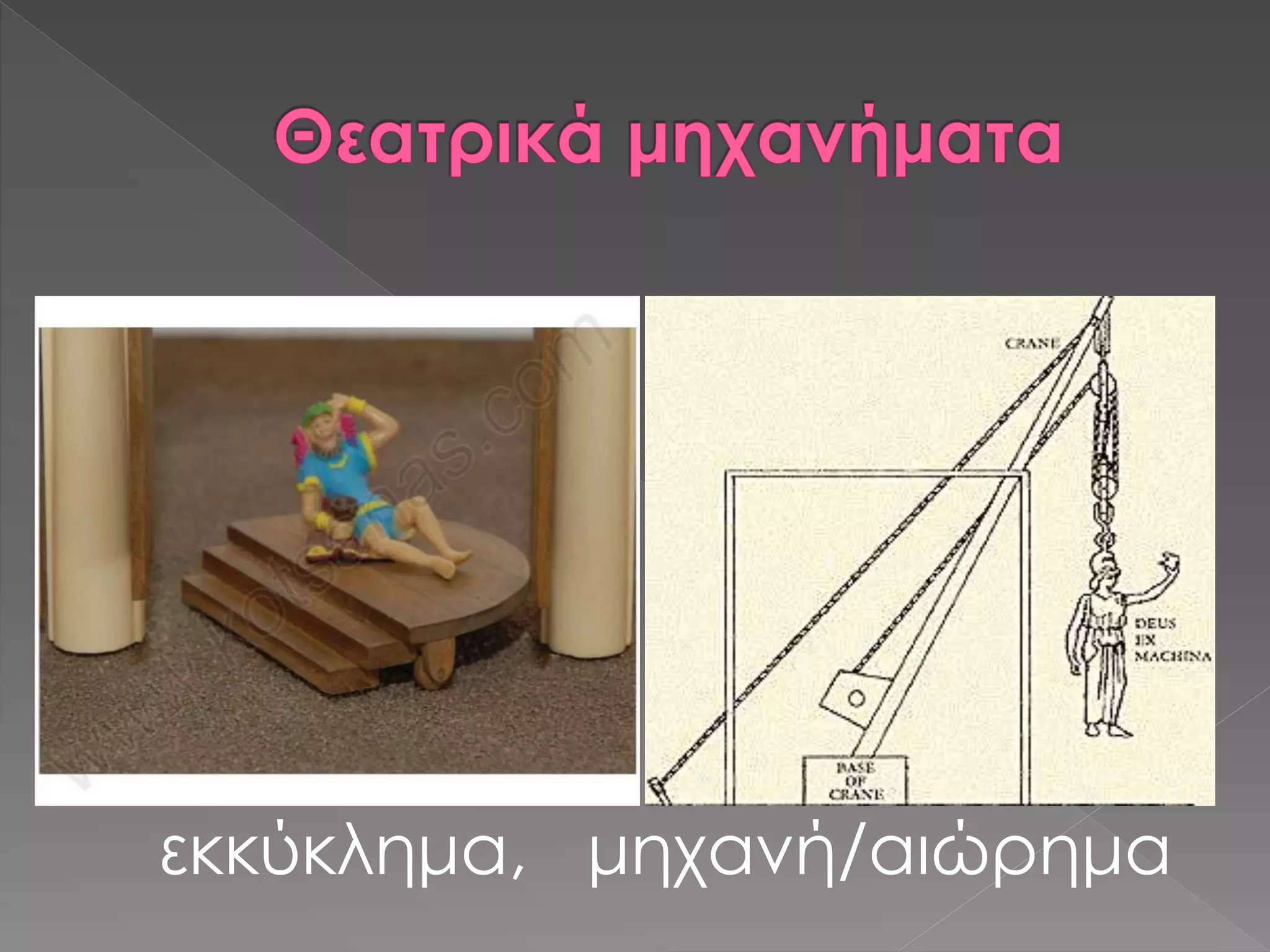 εκκύκλημα, μηχανή/αιώρημα
 