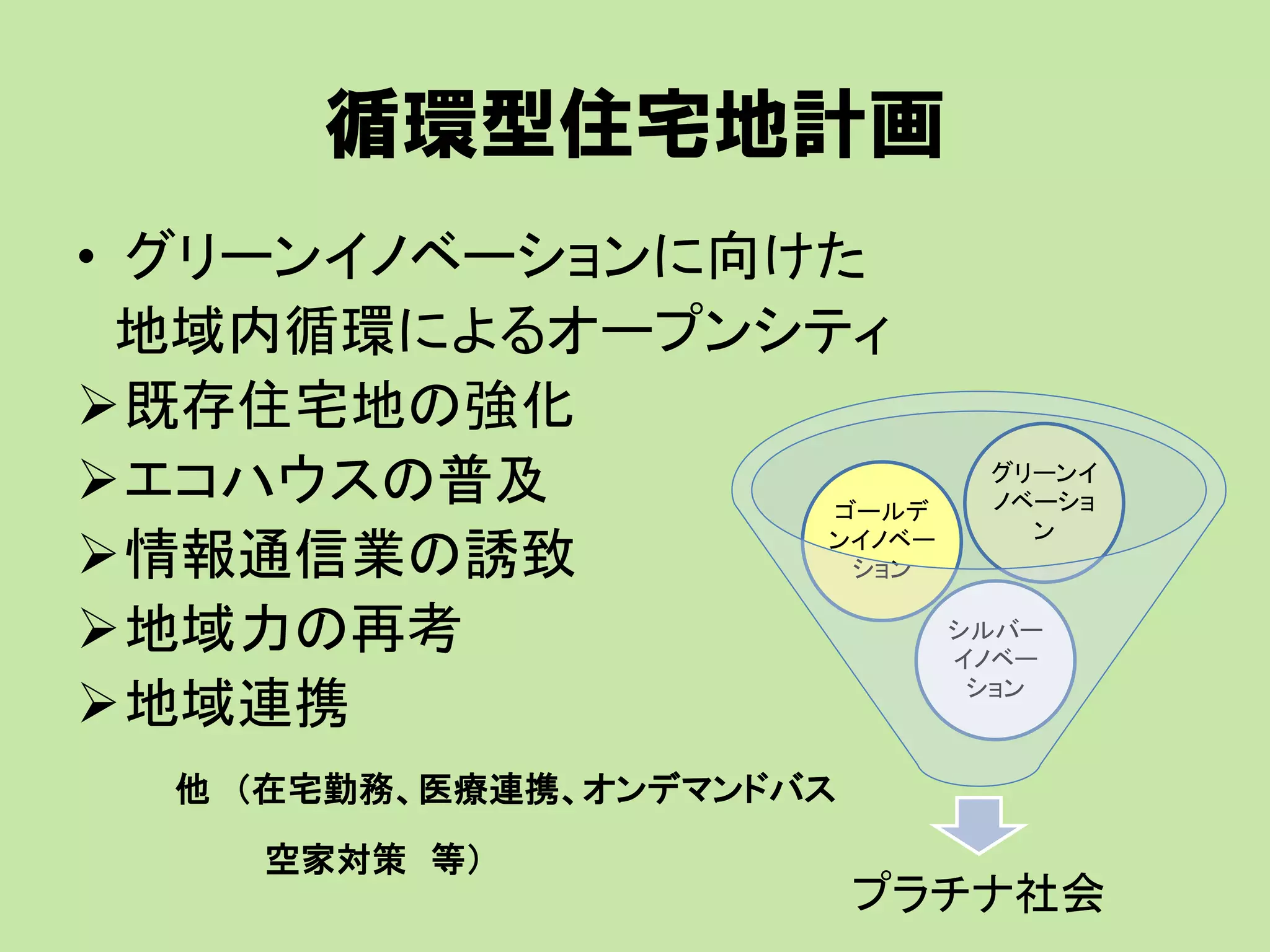循環型住宅地計画
• グリーンイノベーションに向けた
地域内循環によるオープンシティ
既存住宅地の強化
エコハウスの普及
情報通信業の誘致
地域力の再考
地域連携
他 （在宅勤務、医療連携、オンデマンドバス
空家対策 等）
プラチナ社会
シルバー
イノベー
ション
ゴールデ
ンイノベー
ション
グリーンイ
ノベーショ
ン
 