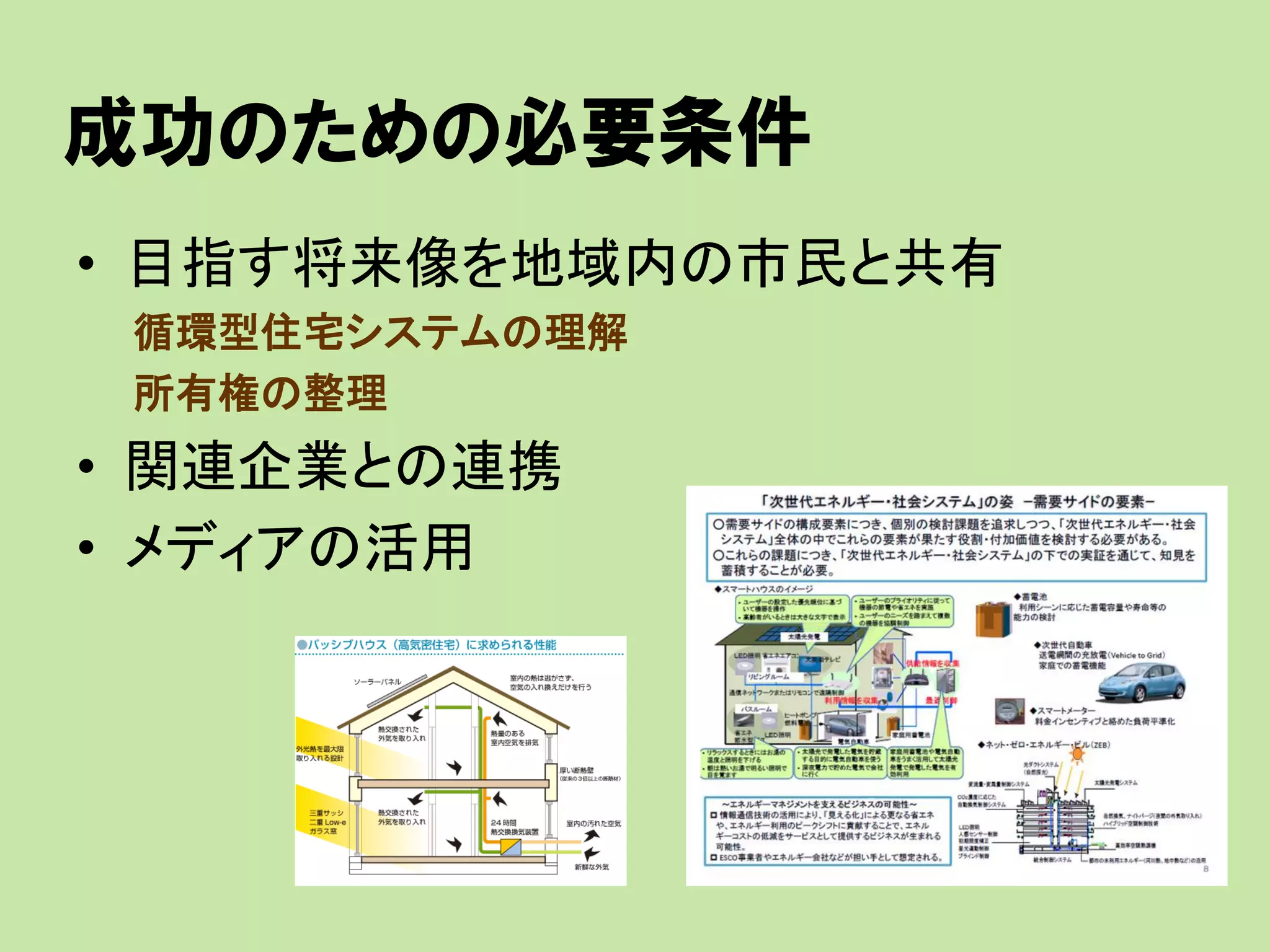 成功のための必要条件
• 目指す将来像を地域内の市民と共有
循環型住宅システムの理解
所有権の整理
• 関連企業との連携
• メディアの活用
 