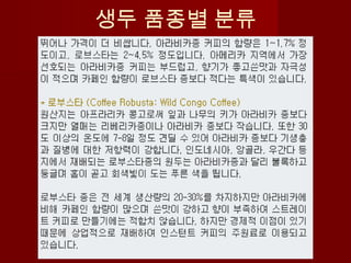 생두 품종별 분류
 