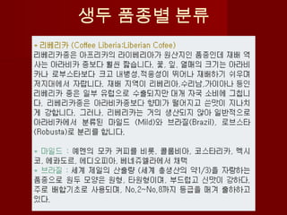 생두 품종별 분류
 