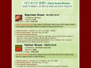 스타벅스 커피분류
 