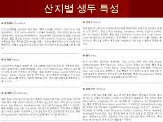 산지별 생두 특성
 